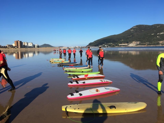 Running in line with the boards 